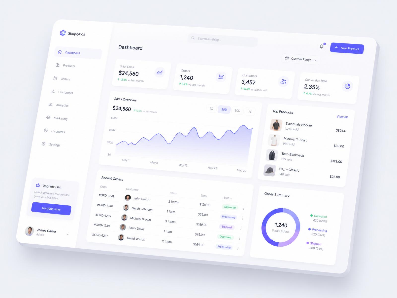 Modern online store dashboard designed by VUNNOX